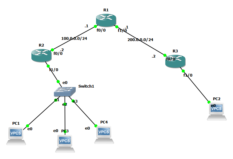 gre_ipsec_tunnel.png gre_ipsec_tunnel.png