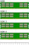 ddr_memory.png