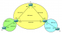 ospf_multiarea_lab_gns3.png