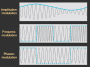 modulation.png