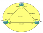 ospf_lab_gns3.png